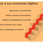 Determinar hitos y objetivos en la relación con inversores