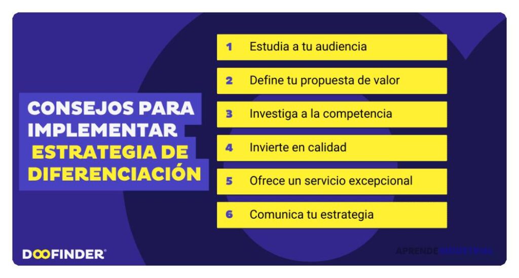 Diferenciación de producto: Estrategias para atraer inversión