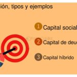 Diferencias Clave entre Deuda y Capital en Finanzas Empresariales