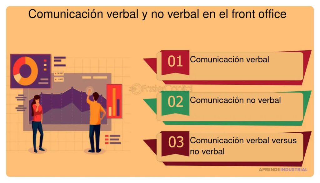 Diferencias clave entre el pitch oral y escrito: cuál elegir