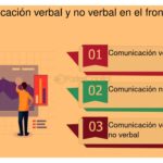 Diferencias clave entre el pitch oral y escrito: cuál elegir