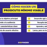 Diferencias clave entre MVP y Producto Final que debes saber