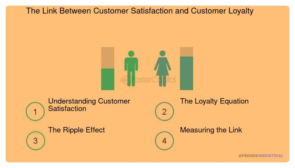 Diferencias entre clientes satisfechos y clientes leales