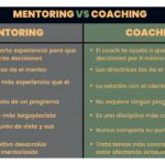 Diferencias entre Mentoría Formal e Informal: Usos y Claves