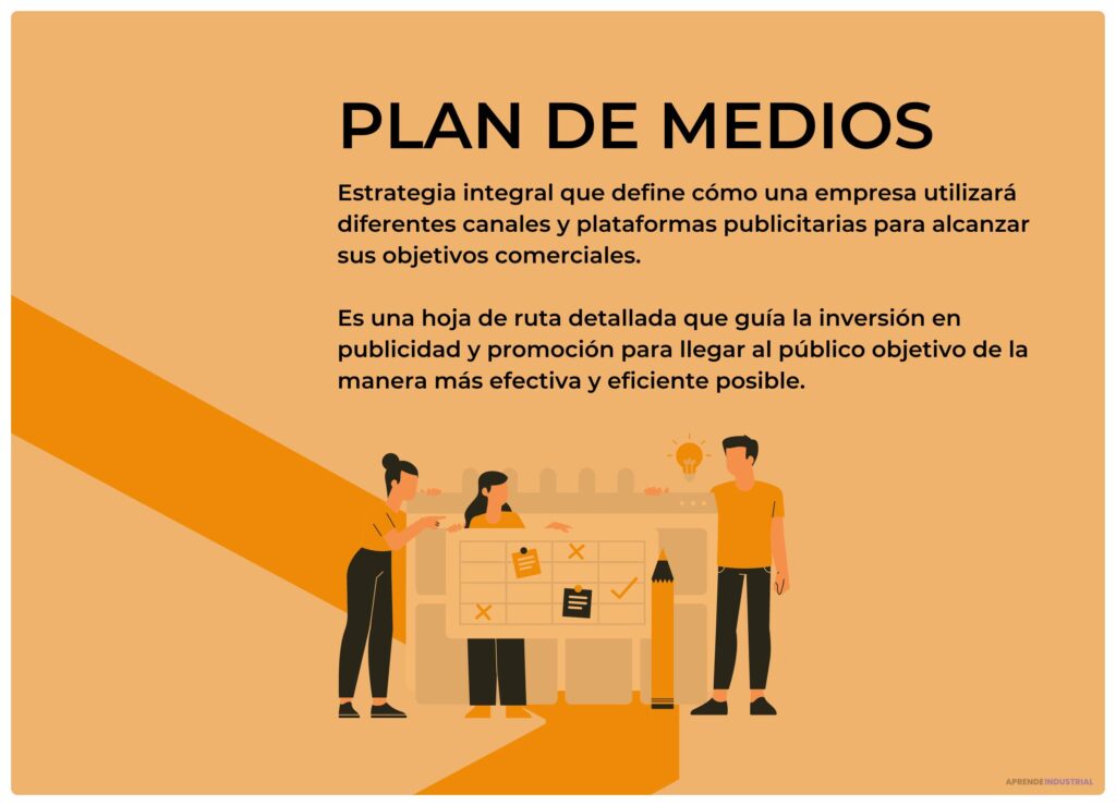 Diferencias entre plan de negocio y plan de marketing explicadas