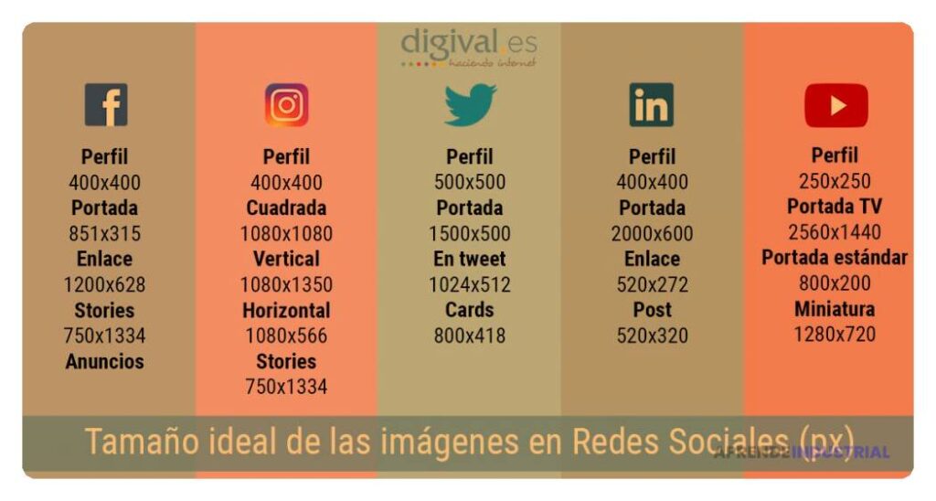 Diseño de imágenes atractivas y efectivas para redes sociales