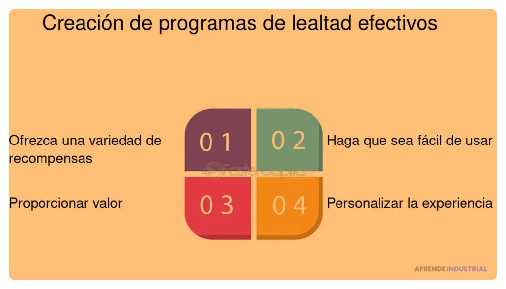 Diseño de un programa de lealtad efectivo en redes sociales