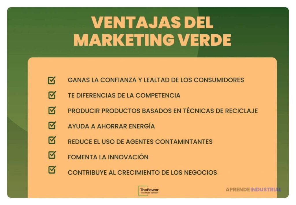 Ejemplos destacados de marketing sostenible: innovación y casos reales