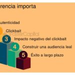 El impacto de la autenticidad en tu pitch y su éxito