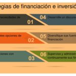 El papel de los socios en la escalabilidad de startups