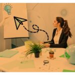 El papel del diseño en la innovación y creación empresarial