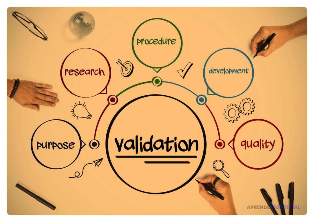 El rol de la validación de producto en la percepción del inversor