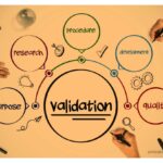 El rol de la validación de producto en la percepción del inversor