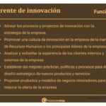 El rol del desarrollador de innovación en el mercado actual