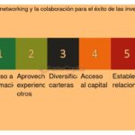 El valor del 'networking' en la búsqueda de inversión