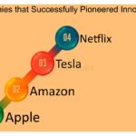 Empresas Pioneras en Innovación: Ejemplos y Claves de Éxito