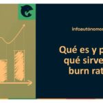 Entendiendo el 'burn rate': clave para la salud financiera