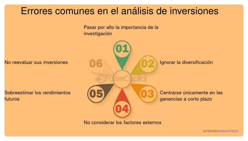 Errores a evitar en la recopilación de datos de inversiones