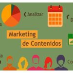 Estrategias de contenido: clave para destacar en tu sector