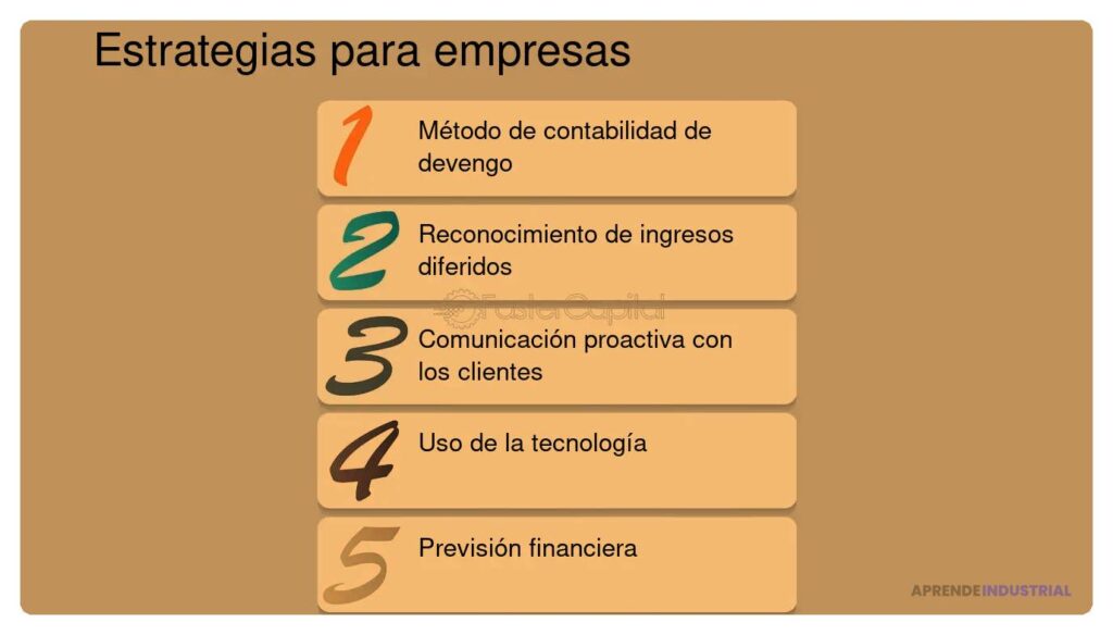 Estrategias efectivas contra la competencia desleal en negocios