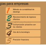 Estrategias efectivas contra la competencia desleal en negocios