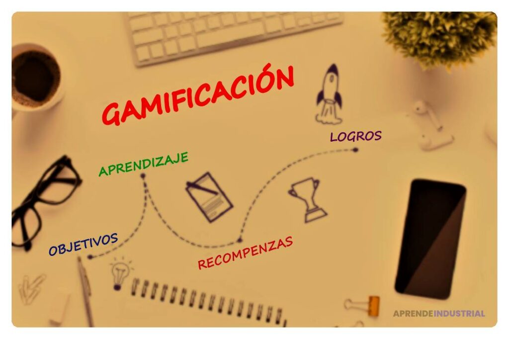 Estrategias efectivas de gamificación en marketing: guía práctica