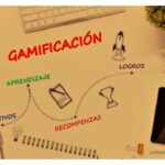 Estrategias efectivas de gamificación en marketing: guía práctica