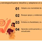 Estrategias efectivas para afrontar decepciones con un mentor