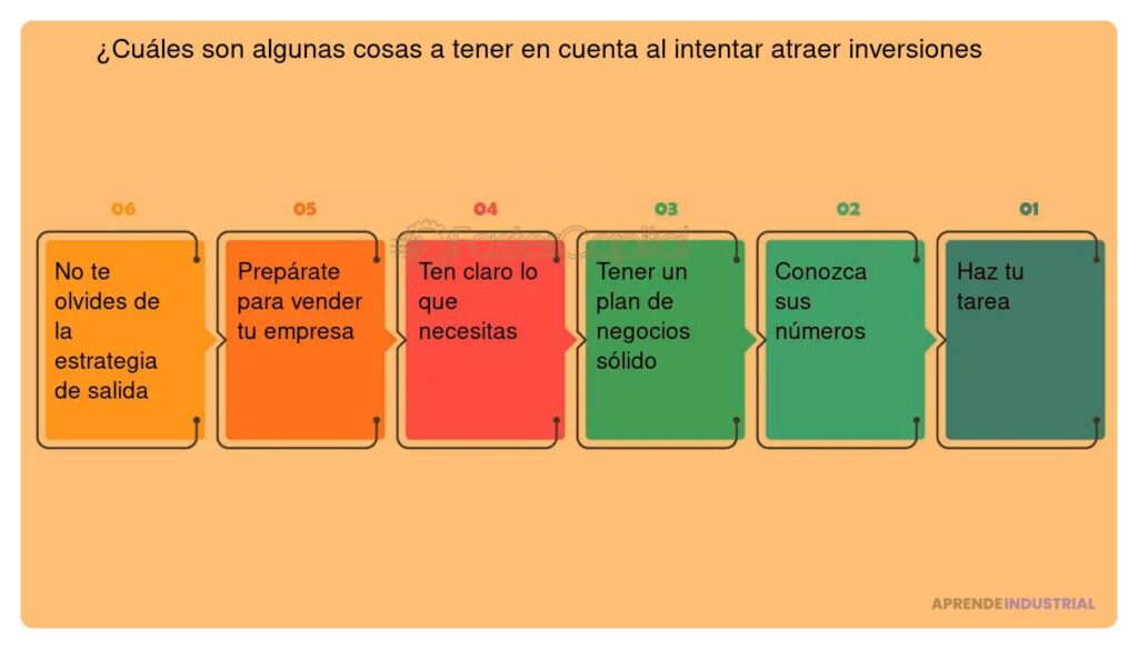 Estrategias efectivas para atraer inversión en tu startup