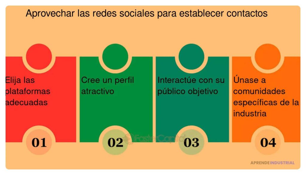 Estrategias efectivas para hacer networking en tu comunidad