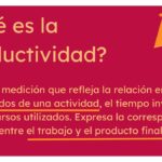 Factores que afectan duración y costo de la incubación