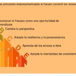 Fracasos de inversión y lecciones valiosas que aprender