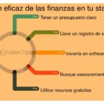 Gestión efectiva de la información financiera en tu startup