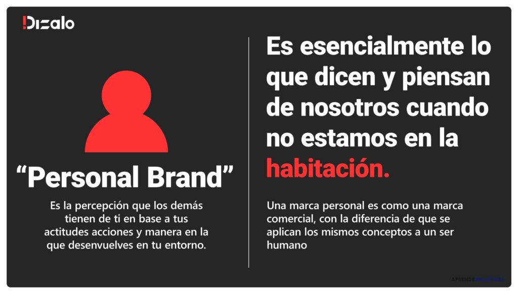 Guía completa para construir y potenciar tu branding personal