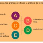 Guía Completa para un Análisis de Tendencias Efectivo