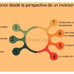 Guía completa sobre due diligence en negocios y finanzas