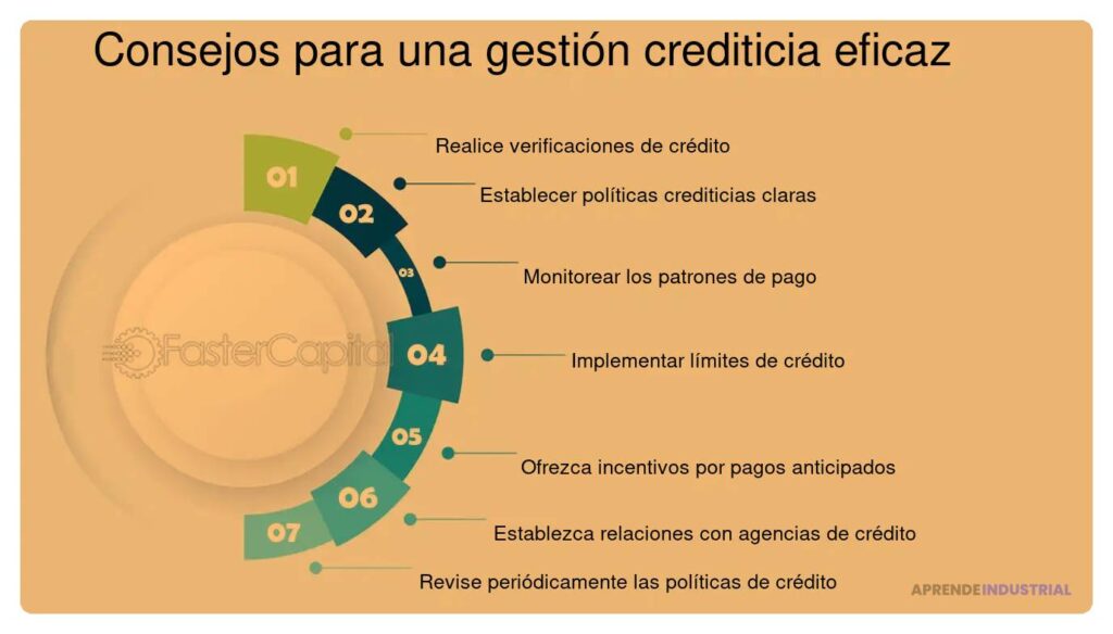 Guía para gestionar eficazmente el reconocimiento de deuda