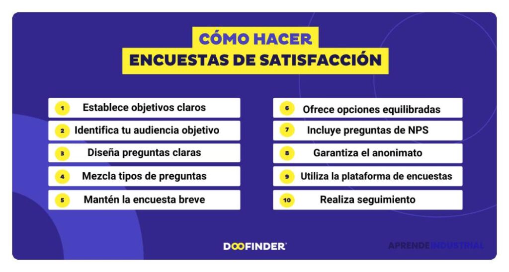 Guía para realizar encuestas de satisfacción efectivas