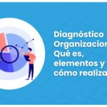 Guía para un diagnóstico organizacional efectivo y exitoso