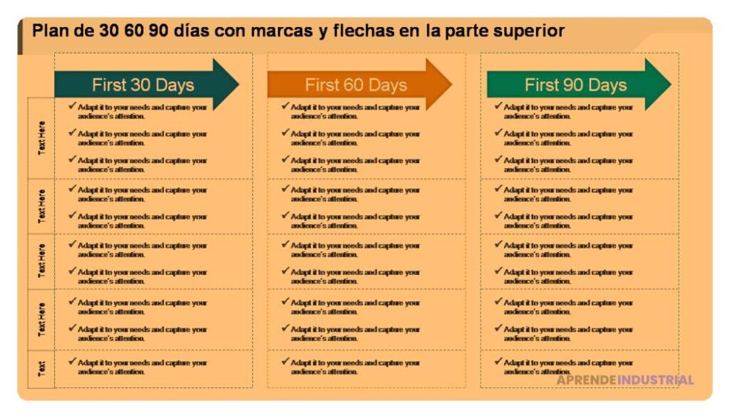 Guía práctica para redactar un plan de negocio en 30 días