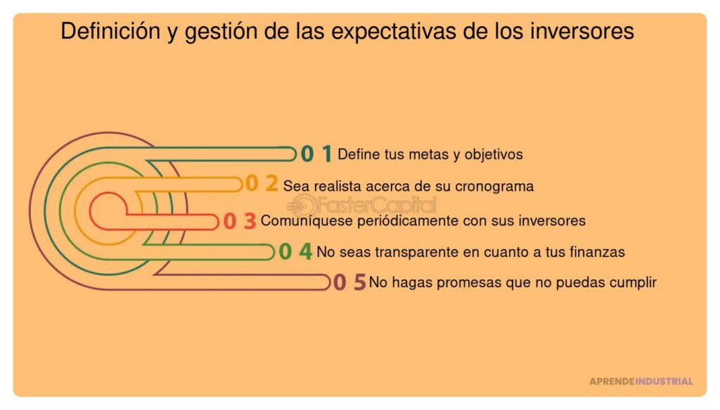 Guía práctica para un seguimiento efectivo con inversores