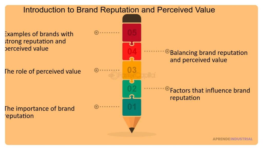 Guía práctica sobre credibilidad y reputación de marcas