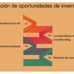 Guía sobre crowdfunding para invertir en startups exitosas