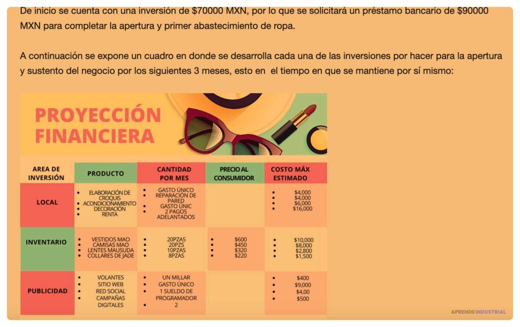 Herramientas clave para crear un plan de negocio efectivo