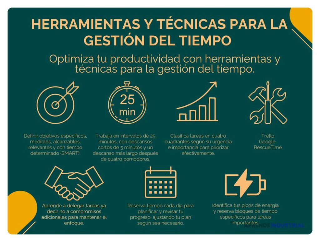 Herramientas para planificar tu estrategia efectivamente