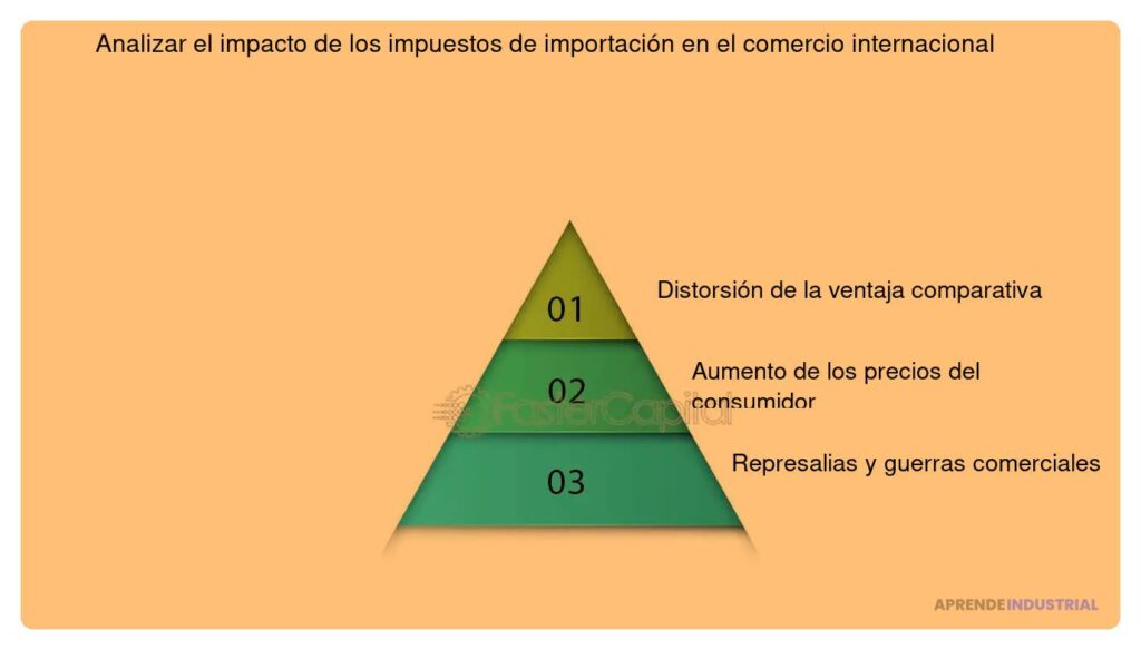 Impacto de impuestos en la inversión y crecimiento de startups