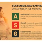 Impacto de la cultura corporativa en la sostenibilidad empresarial