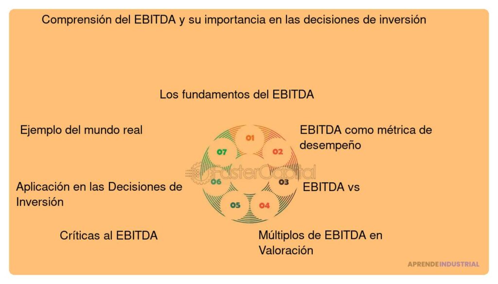 Impacto de regulaciones locales en decisiones de inversión