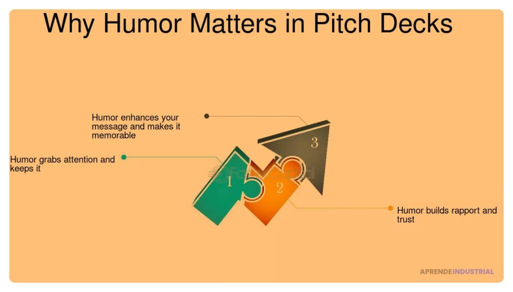 Impacto del humor en un pitch y su efecto en la audiencia