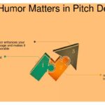 Impacto del humor en un pitch y su efecto en la audiencia